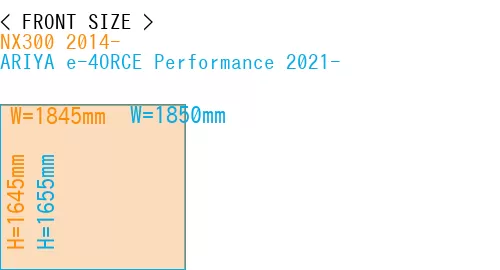 #NX300 2014- + ARIYA e-4ORCE Performance 2021-